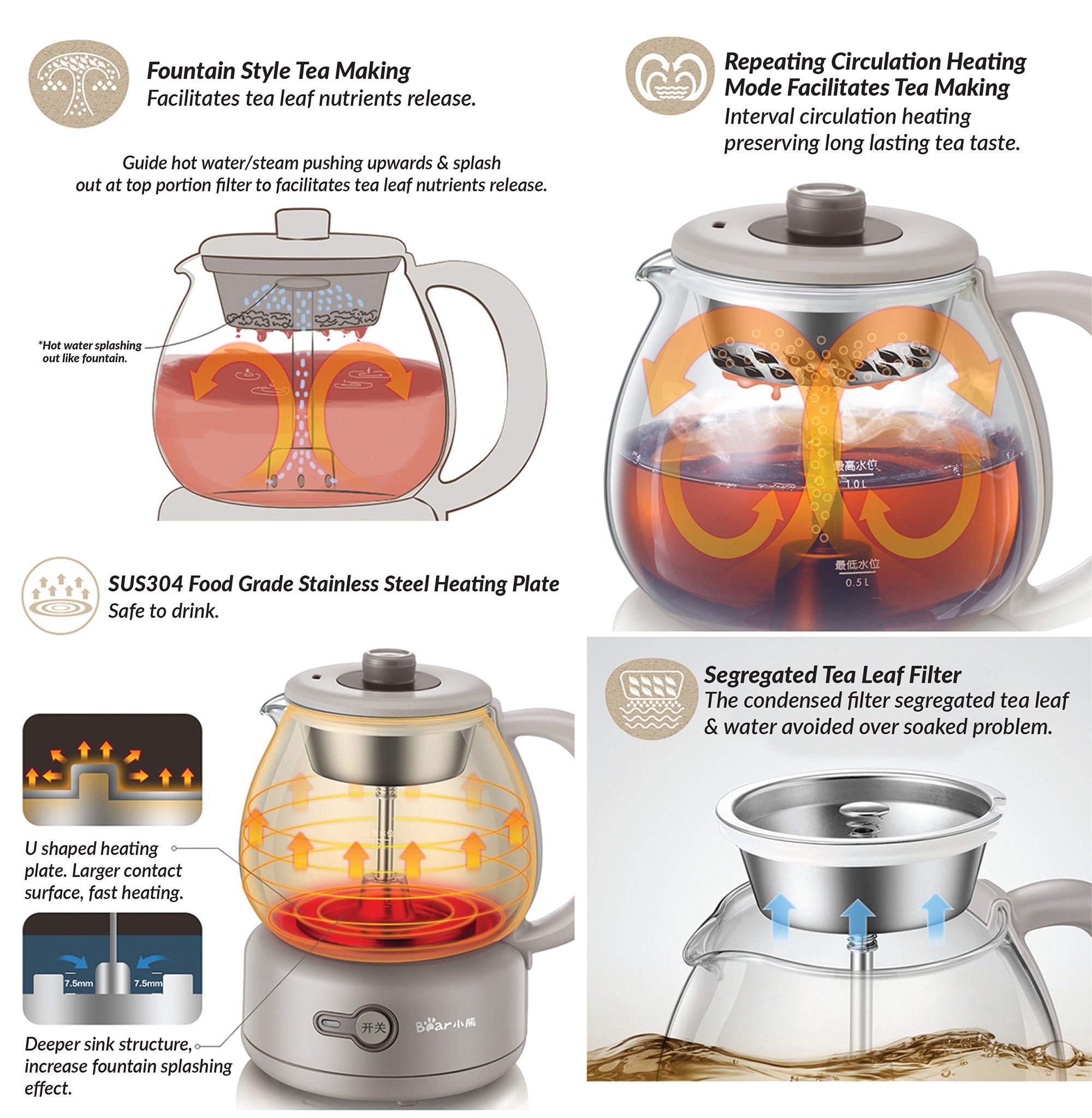 Hi Tea Pot Hot Tea Pot
